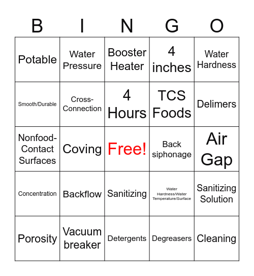 Chapter 11 and 12 Bingo Card