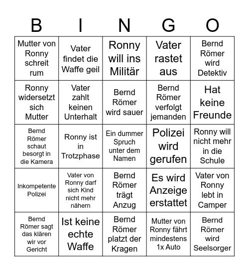 Bernd Römer Bingo Card