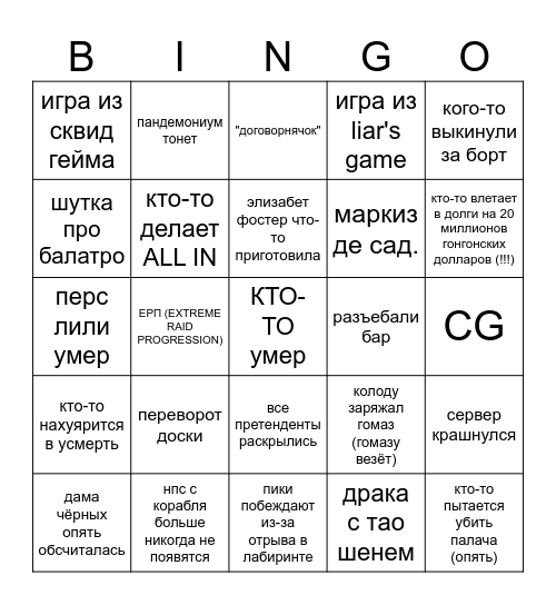 2-АЯ ЧАСТЬ ПАНДЕМОНИУМА Bingo Card