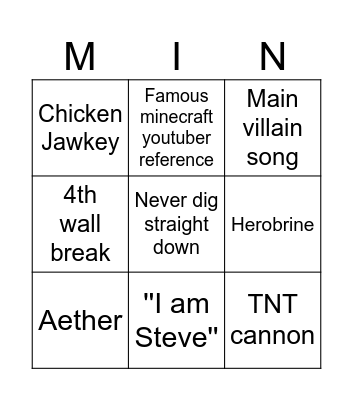 Minecraft Movie Bingo Card