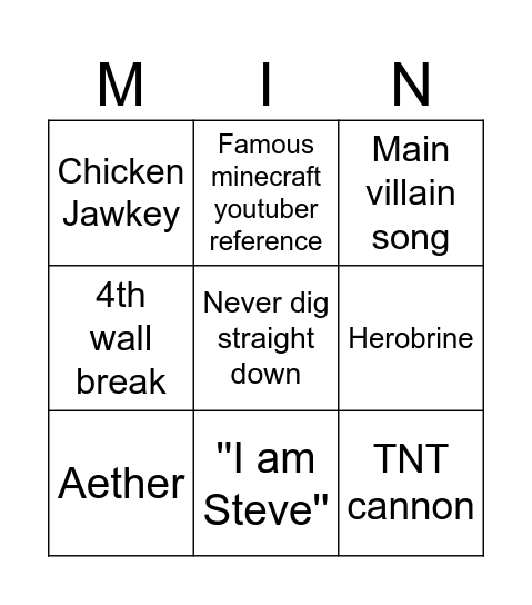 Minecraft Movie Bingo Card