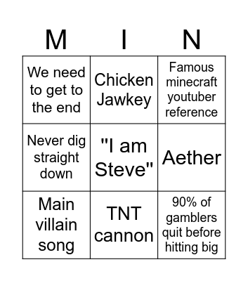 Minecraft Movie Bingo Card