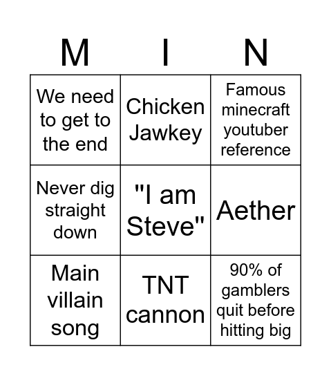 Minecraft Movie Bingo Card