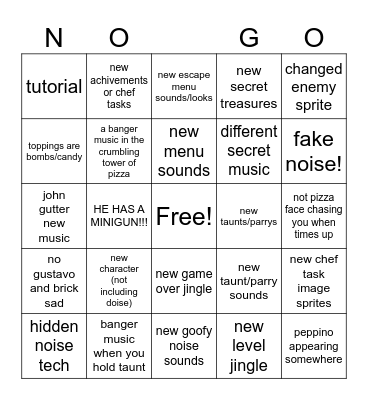 Pizza tower noise bingo card Bingo Card