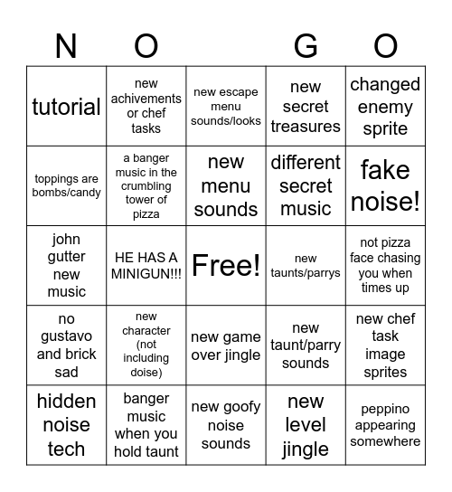 Pizza tower noise bingo card Bingo Card