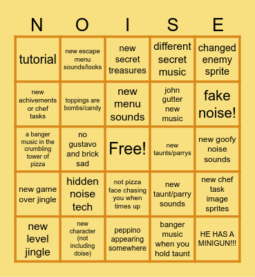 Pizza tower noise bingo card Bingo Card