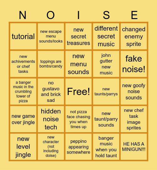 Pizza tower noise bingo card Bingo Card