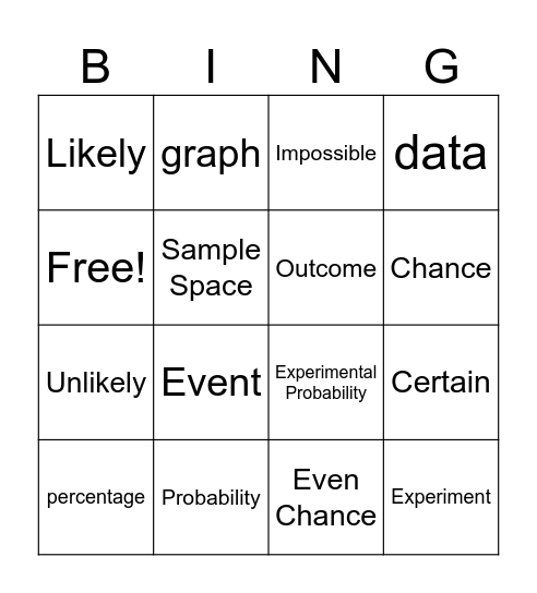 Probability Bingo Card
