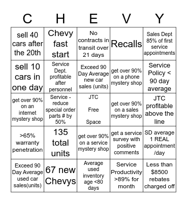 Sales Department Chevy Bingo Card