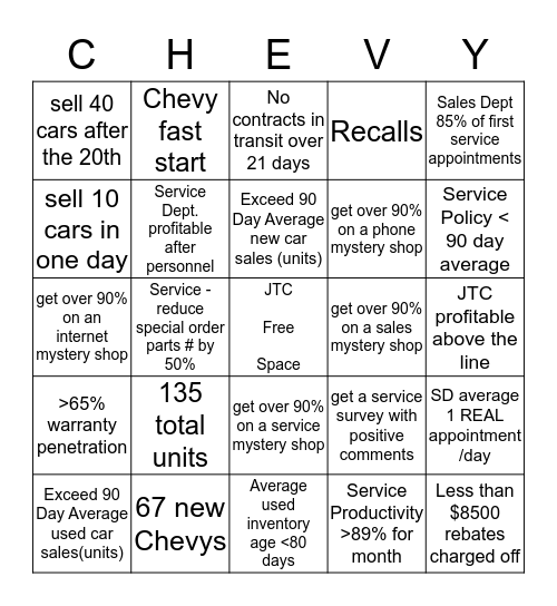 Sales Department Chevy Bingo Card