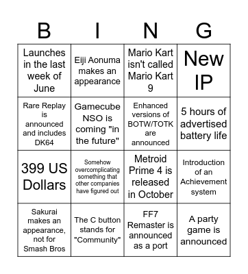 Nintendo Switch 2 Direct Bingo Card