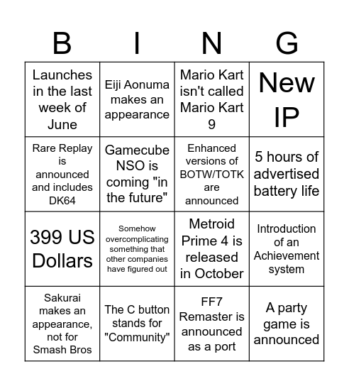 Nintendo Switch 2 Direct Bingo Card