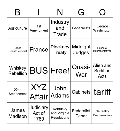 Washington and Adams Presidencies Bingo Card