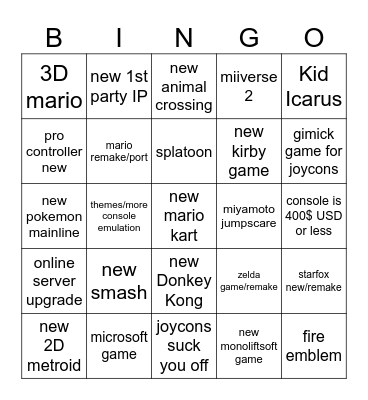 switch 2 predictions Bingo Card