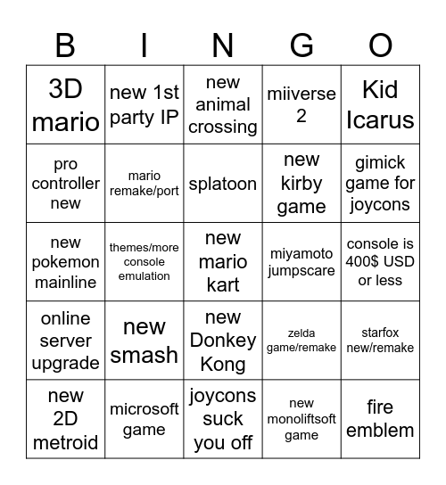 switch 2 predictions Bingo Card