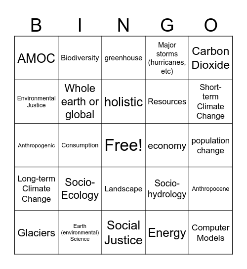 Concepts Bingo Card