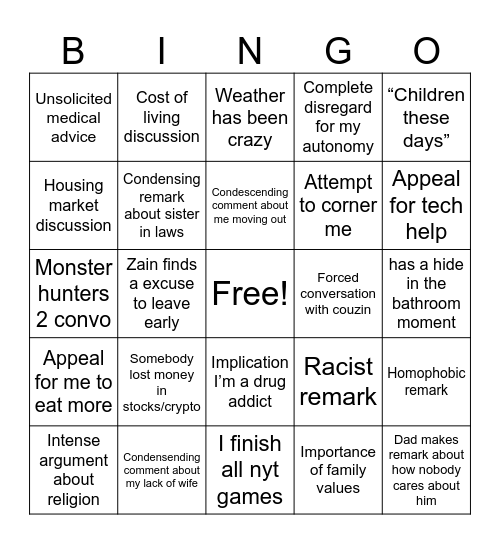 Oh dear Bingo Card