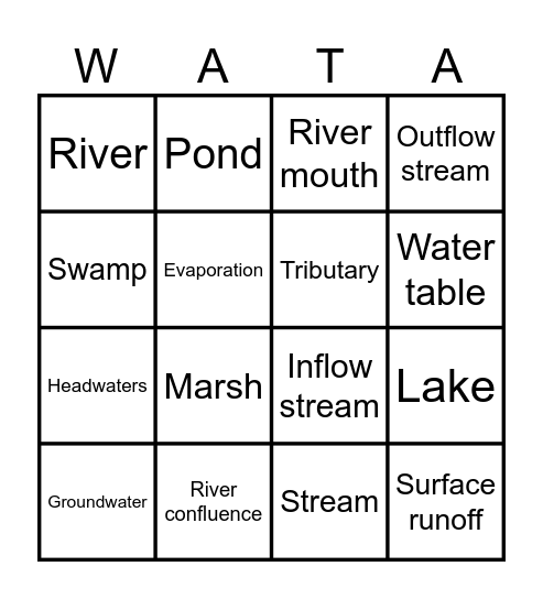 Water Words Bingo Card