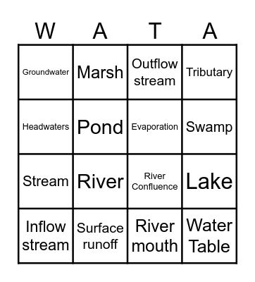 Water Words Bingo Card