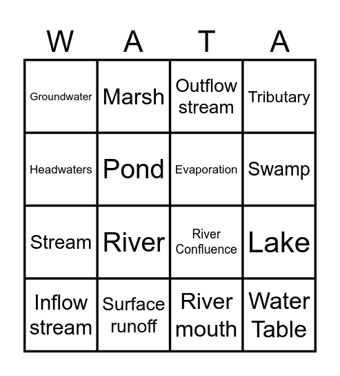 Water Words Bingo Card