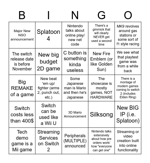 Nintendo Boingo (Real) Bingo Card