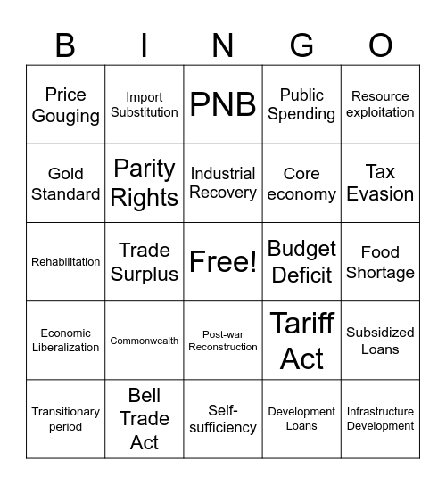 Economic Policies of Quezon, Laurel, Osmeña, Roxas, and Quirino Bingo Card