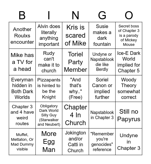 Deltane Chapter 3 and 4 Bingo Card
