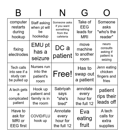 EEG Bingo Card