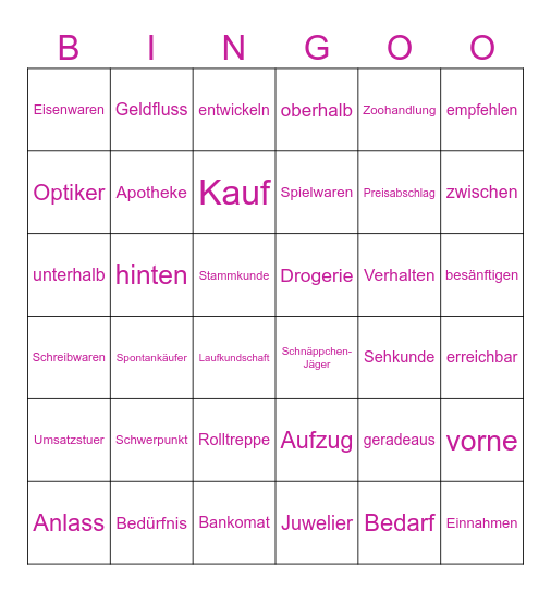 SHOPS AND CUSTOMERS Bingo Card