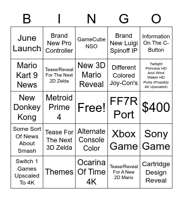 Nintendo Switch 2 Direct Predictions Bingo Card
