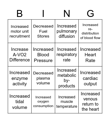 Acute Responses To Exercise Bingo Card