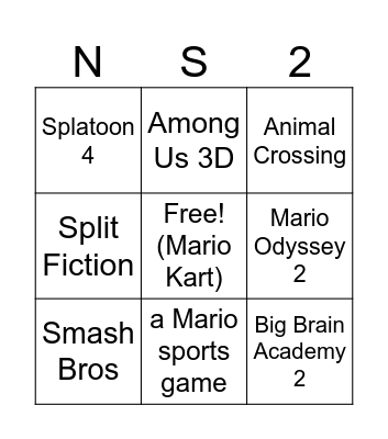 Sam's guesses Bingo Card