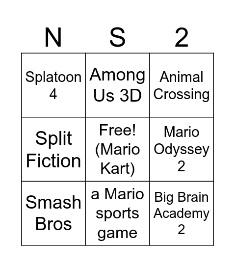 Sam's guesses Bingo Card