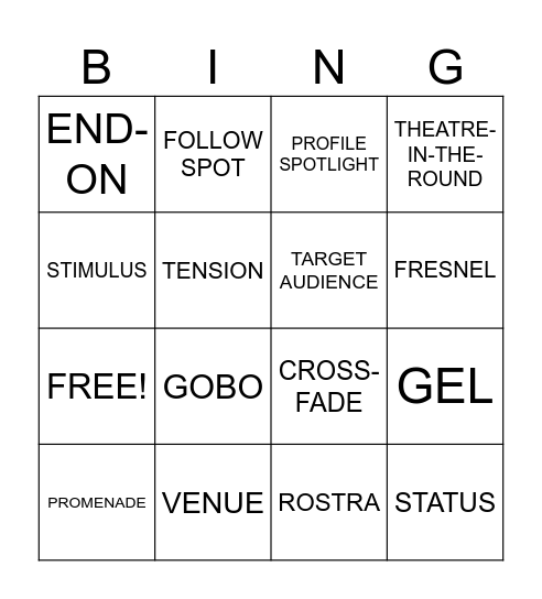 CHARACTERISATION AND CONVENTIONS Bingo Card