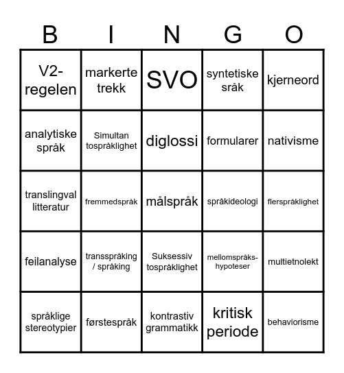 Bingo i NOAS1100 Bingo Card