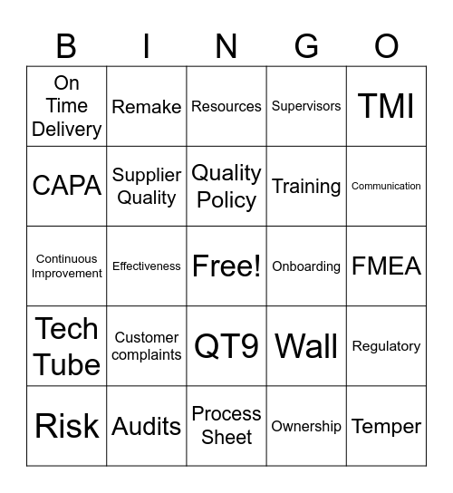 Quality Management Review Bingo Card