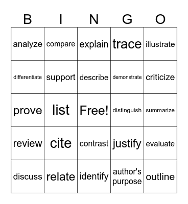 Testing Language Bingo Card