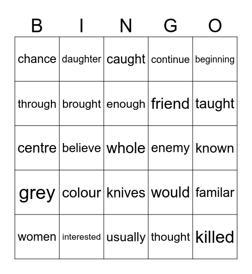 Fourth Class Spelling Bingo Card