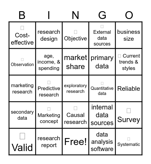Unit 4.00 Marketing Research Bingo Card