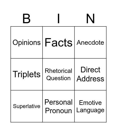 Speech conventions Bingo Card