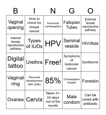 Health Summative Bingo Card