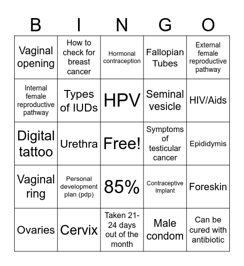 Health Summative Bingo Card