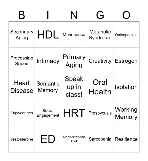 Lifespan Lingo Bingo! Bingo Card