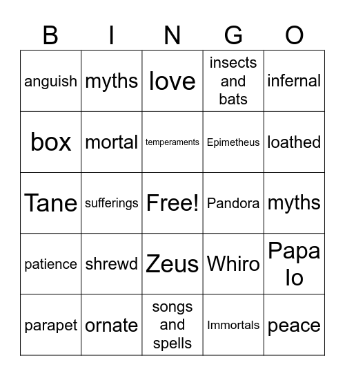 "Pandora" and "Race to the Top" Bingo Card