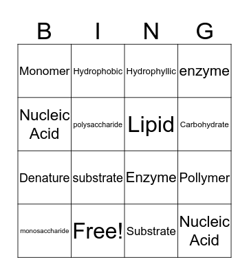 Organic Chemistry Bingo Card