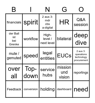 All-Hands Bingo Card