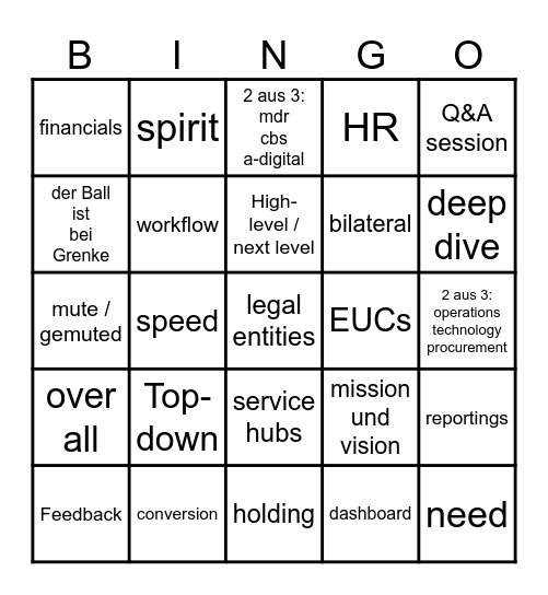 All-Hands Bingo Card