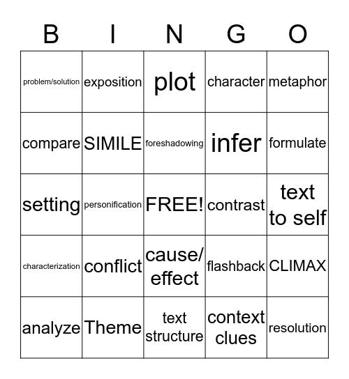 FCAT Review Bingo Card