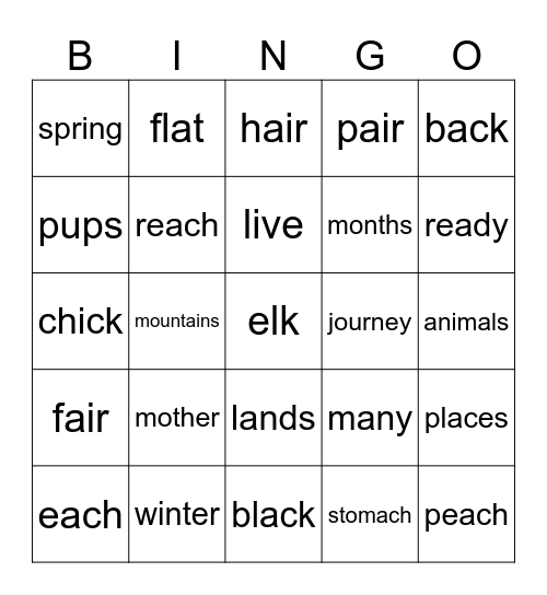 March 31 Bingo Card