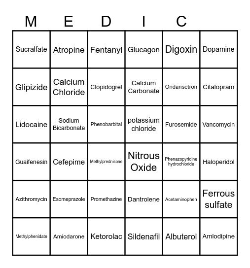 Pharmacology Bingo Card